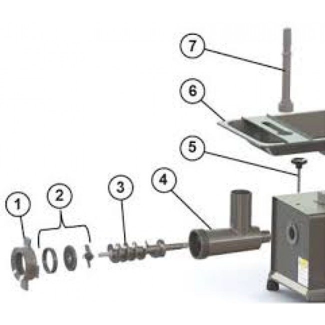 Peças Moedor de Carne